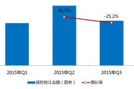 阿克苏讨债公司成功追回拖欠八年欠款50万成功案例